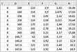 Importando e exportando tabelas do R para o Excel através da